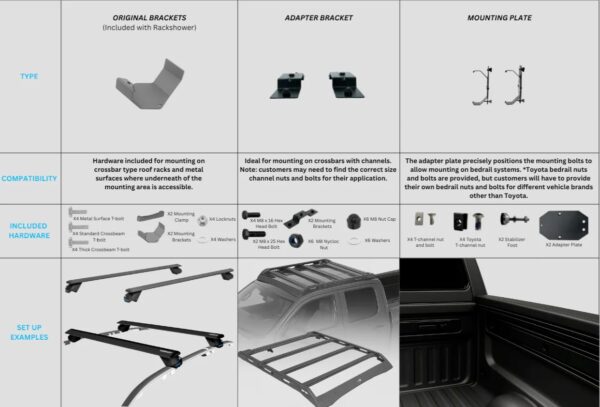 RK-RACK-19L | Rinsekit Rack Douche Portable Montable 19L - Rinsekit – Image 10